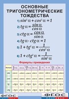 Таблица "Основные тригонометрические тождества. Формулы приведения" (винил) - fgospostavki.ru - Домодедово