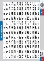 Таблица "Простые числа от 2 до 997" (винил) - fgospostavki.ru - Домодедово