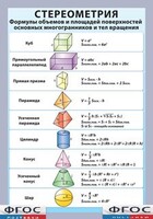 Таблица "Стереометрия. Формулы объемов и площадей поверхностей основных многогранников и тел вращения" (винил) - fgospostavki.ru - Домодедово