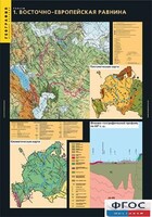 Комплект таблиц. География. Рельеф. - fgospostavki.ru - Домодедово