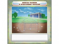 Магнитно-маркерная доска "Макеты убежищ и простейших укрытий" с комплектом фолий и тематических магнитов - fgospostavki.ru - Домодедово