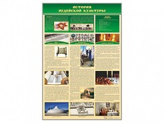 Стенд "История иудейской культуры" - fgospostavki.ru - Домодедово