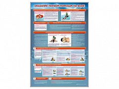 Стенд "Оказание первой помощи на воде" - fgospostavki.ru - Домодедово