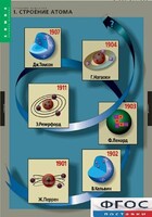 Комплект таблиц. Химия. Строение вещества. - fgospostavki.ru - Домодедово