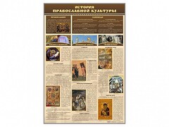 Стенд "История православной культуры" - fgospostavki.ru - Домодедово