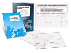 Комплект кодотранспарантов "Построение графиков функций" - fgospostavki.ru - Домодедово