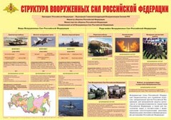 Плакат "Структура Вооруженных Сил Российской Федерации" - fgospostavki.ru - Домодедово
