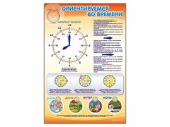 Стенд "Ориентируемся во времени" Вариант 1 - fgospostavki.ru - Домодедово