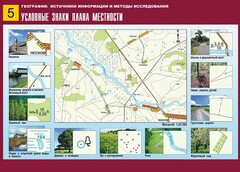 Таблица демонстрационная "Условные знаки плана местности" (винил 70*100) - fgospostavki.ru - Домодедово
