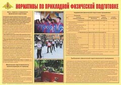 Плакат "Нормативы по прикладной физической подготовке" - fgospostavki.ru - Домодедово