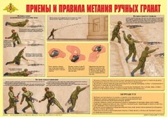 Плакат "Приемы и правила метания ручных гранат" - fgospostavki.ru - Домодедово