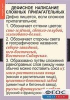 Комплект таблиц. Русский язык 6 класс - fgospostavki.ru - Домодедово
