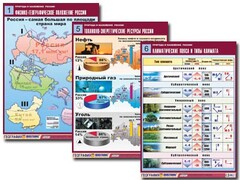Комплект таблиц "Природа и население России" (10 таблиц, А1, ламинированные) - fgospostavki.ru - Домодедово