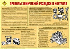 Плакат "Приборы химической разведки и контроля" - fgospostavki.ru - Домодедово
