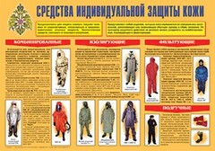 Плакат "Средства индивидуальной защиты кожи" - fgospostavki.ru - Домодедово