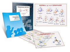 Комплект кодотранспарантов "Гибридизация орбиталей" - fgospostavki.ru - Домодедово