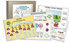 Комплект таблиц "Математика в начальной школе 1-4 класс" - fgospostavki.ru - Домодедово