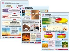 Комплект таблиц по географии "Экономика России" раздаточные (цветные, ламинированные, А4, 16 штук) - fgospostavki.ru - Домодедово