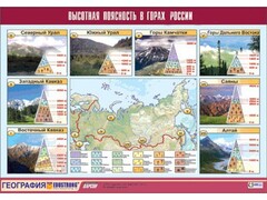 Таблица демонстрационная "Высотная поясность в горах России" (винил 70*100) - fgospostavki.ru - Домодедово