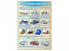 Стенд "Виды транспортных средств" - fgospostavki.ru - Домодедово