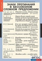 Комплект таблиц. Русский язык 9 класс - fgospostavki.ru - Домодедово