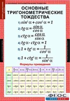 Комплект таблиц. Алгебра и начала анализа 10 класс. - fgospostavki.ru - Домодедово