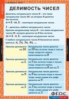 Комплект таблиц. Математика 6 класс. - fgospostavki.ru - Домодедово