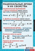 Комплект таблиц. Алгебра 8 класс. - fgospostavki.ru - Домодедово