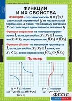 Комплект таблиц. Алгебра 9 класс. - fgospostavki.ru - Домодедово