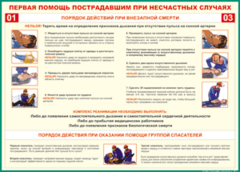 Таблица "Порядок действий при внезапной смерти" (100х140 сантиметров, винил) - fgospostavki.ru - Домодедово