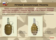 Комплект плакатов "Ручные гранаты" - fgospostavki.ru - Домодедово