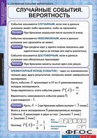 Комплект таблиц. Теория вероятностей и математическая статистика. - fgospostavki.ru - Домодедово
