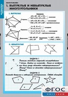 Комплект таблиц. Математика. Многоугольники. - fgospostavki.ru - Домодедово