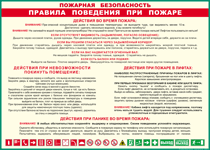 Таблица "Пожарная безопасность. Правила поведения при пожаре" (100х140 сантиметров, винил) - fgospostavki.ru - Домодедово