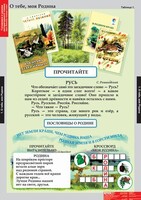 Комплект таблиц. Литературное чтение 2 класс. - fgospostavki.ru - Домодедово