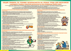 Таблица "Правила безопасности на уроках труда для мальчиков" (100х140 сантиметров, винил) - fgospostavki.ru - Домодедово