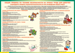 Таблица "Правила безопасности на уроках труда для девочек" (100х140 сантиметров, винил) - fgospostavki.ru - Домодедово