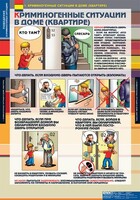 Комплект таблиц. ОБЖ. Поведение в криминогенных ситуациях. - fgospostavki.ru - Домодедово