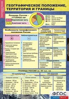 Комплект таблиц. География России. Природа и население. 8 класс. - fgospostavki.ru - Домодедово