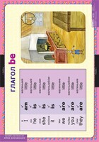 Комплект таблиц. Английский язык. Глаголы be, have, can, must. - fgospostavki.ru - Домодедово
