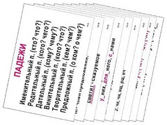 Опорные таблицы по русскому языку 3 класс - fgospostavki.ru - Домодедово