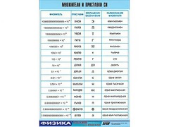 Таблица демонстрационная "Множители и приставки СИ" (винил 70х100) - fgospostavki.ru - Домодедово