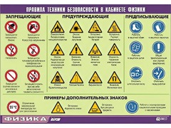 Таблица демонстрационная "Правила техники безопасности в кабинете физики" (винил 100x140) - fgospostavki.ru - Домодедово
