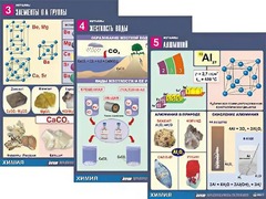 Комплект таблиц "Металлы" (10 таблиц, формат А1, ламинированные) - fgospostavki.ru - Домодедово