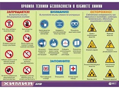 Таблица демонстрационная "Правила техники безопасности в кабинете химии" (винил 100х140) - fgospostavki.ru - Домодедово