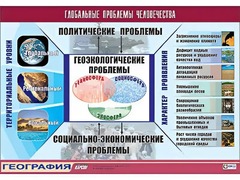 Таблица демонстрационная "Глобальные проблемы человечества" (винил 70*100) - fgospostavki.ru - Домодедово