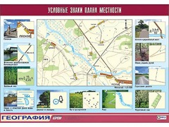 Таблица демонстрационная "Условные знаки плана местности" (винил 100*140) - fgospostavki.ru - Домодедово