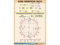 Таблица демонстрационная "Основные тригонометрические тождества" (винил 100*140) - fgospostavki.ru - Домодедово