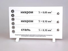 Прибор для демонстрации зависимости сопротивления проводника от его длины, сечения и материала - fgospostavki.ru - Домодедово