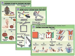 Комплект таблиц "Технология. Обработка природного материала и пластика" (6 таблиц, А1, ламинированные) - fgospostavki.ru - Домодедово